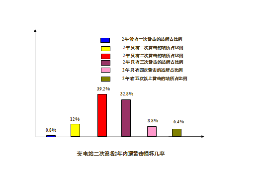 中国·银河集团(galaxy)有限公司-官方网站