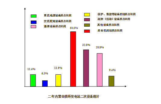 中国·银河集团(galaxy)有限公司-官方网站