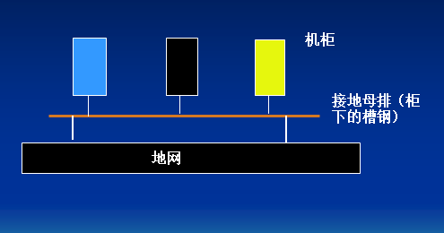 中国·银河集团(galaxy)有限公司-官方网站
