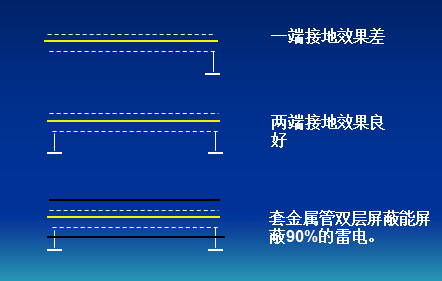 中国·银河集团(galaxy)有限公司-官方网站