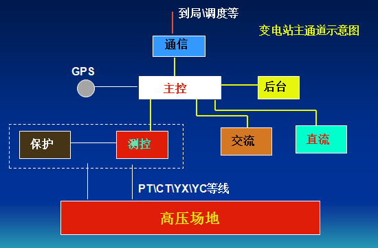 中国·银河集团(galaxy)有限公司-官方网站