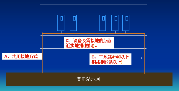 中国·银河集团(galaxy)有限公司-官方网站