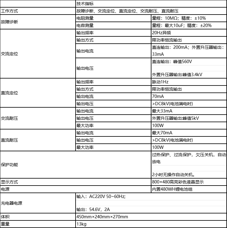 中国·银河集团(galaxy)有限公司-官方网站